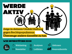 Abb.: »Werde aktiv«, Infoanzeige von »Kleiner Fünf«